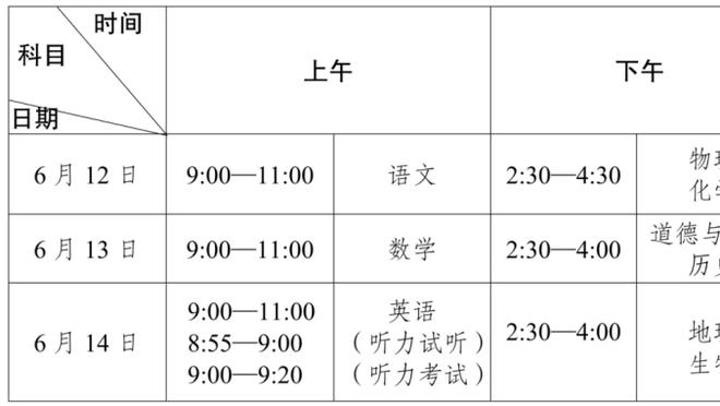 意天空：尤文筹集中场引援资金，优先考虑出售伊令并要价2000万欧