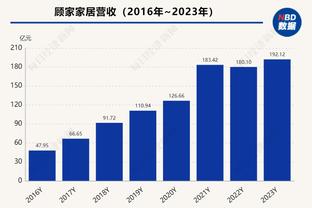 科比-怀特下半场12中9砍28分！德罗赞：要是没有他 我们就赢不了